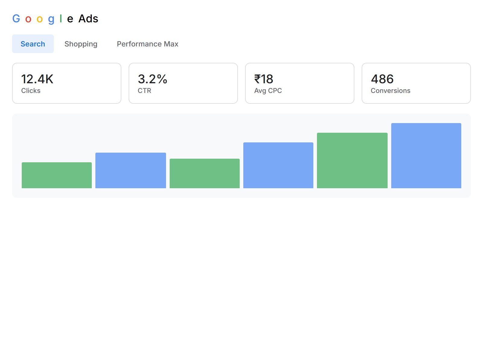 Google Ads Management illustration